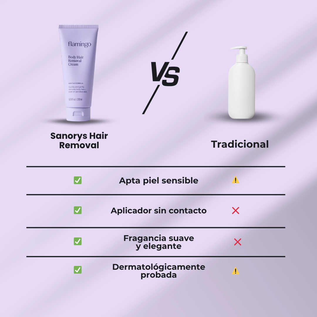 Sanorys Hair Removal - Crema para eliminar vello al instante