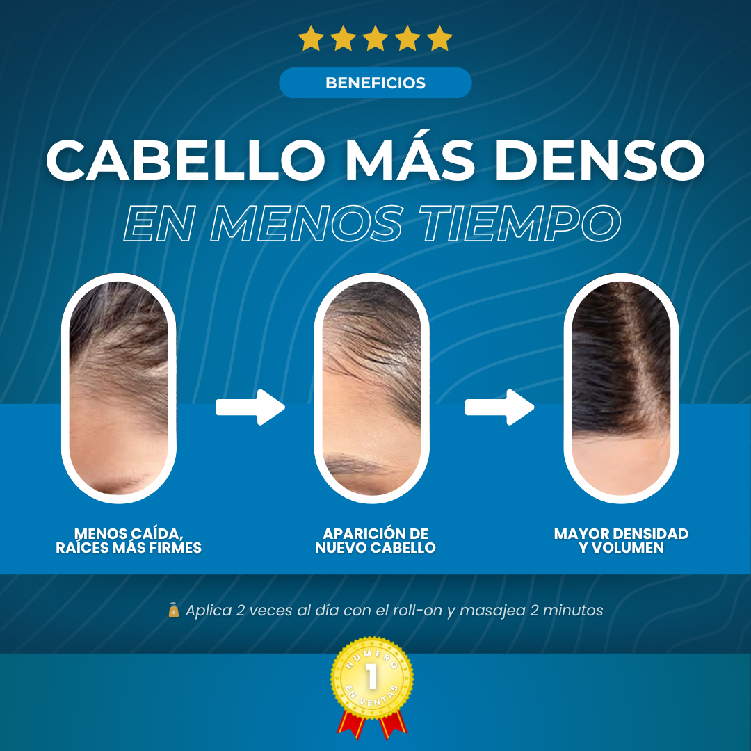 Sanorys BodyWise™ - Sérum Roll-On para la defensa contra tus entradas