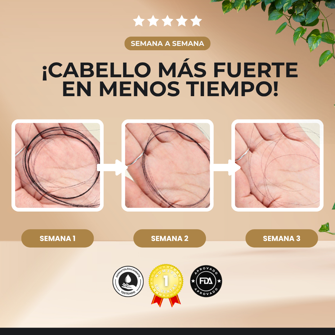 Champú Anti-Caida Sanorys - Frena tu Pérdida de Cabello en 7 días