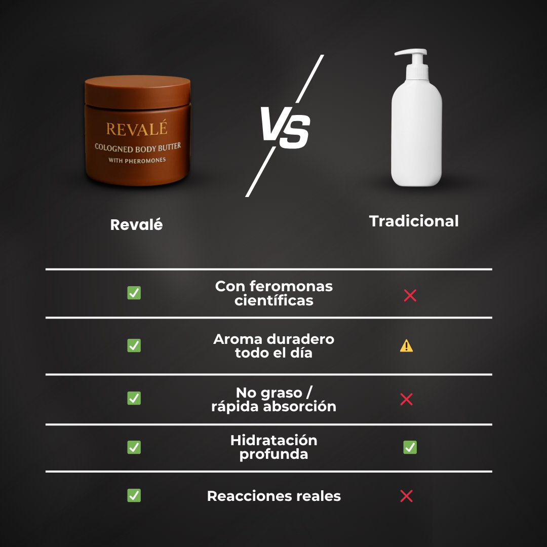 Revalé - Crema Corporal con Feromonas para Hombre