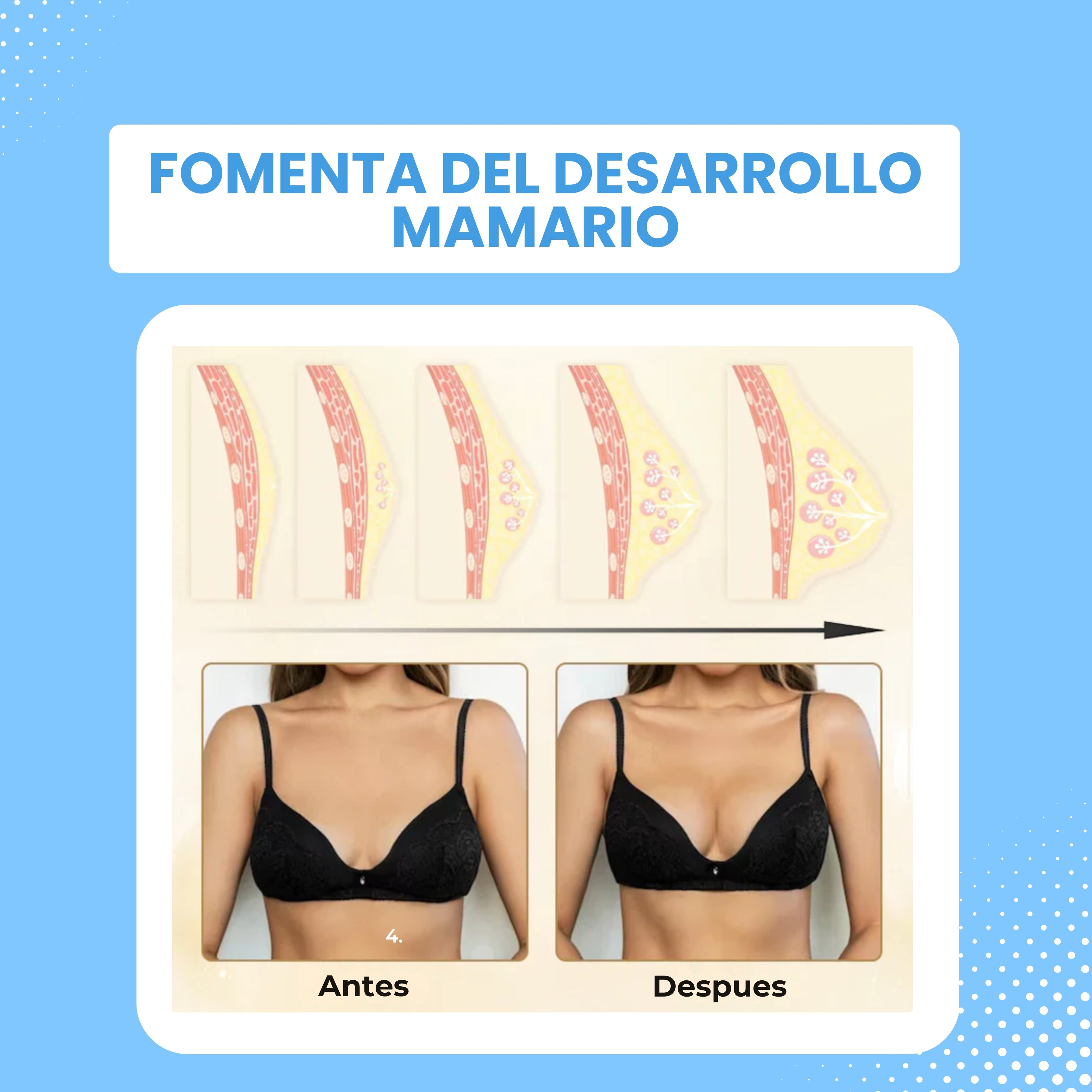 Sanorys™ - Parches Reafirmantes de pechos | 1+1 GRATIS