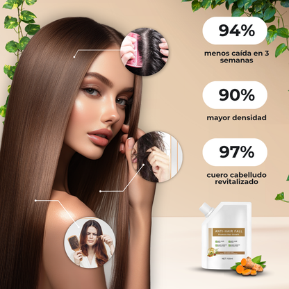 Champú Anti-Caida Sanorys -  Frena tu Pérdida de Cabello en 7 días